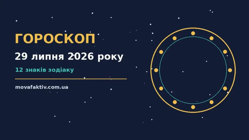 Гороскоп на 29 липня 2026 року: настрій, фінанси та особисте життя для дванадцяти знаків Зодіаку
