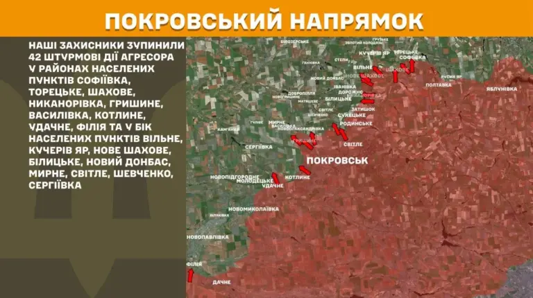 Схема лінії фронту в Україні з виділеним Покровським напрямком, де 22 липня 2026 року відбито 42 штурмові дії