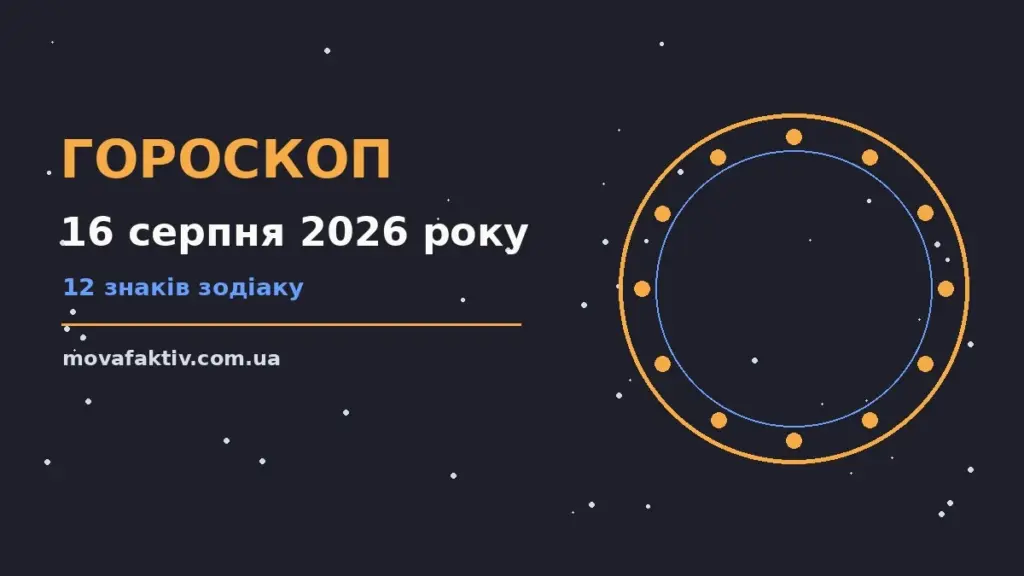 Гороскоп на 16 серпня 2026 року: настрій дня, фінансові шанси та практичні поради для всіх знаків зодіаку