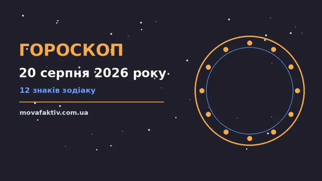 Ілюстрація зодіакального кола для щоденного гороскопу на 20 серпня 2026 року