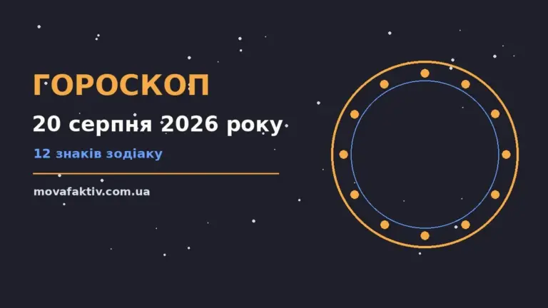 Ілюстрація зодіакального кола для щоденного гороскопу на 20 серпня 2026 року