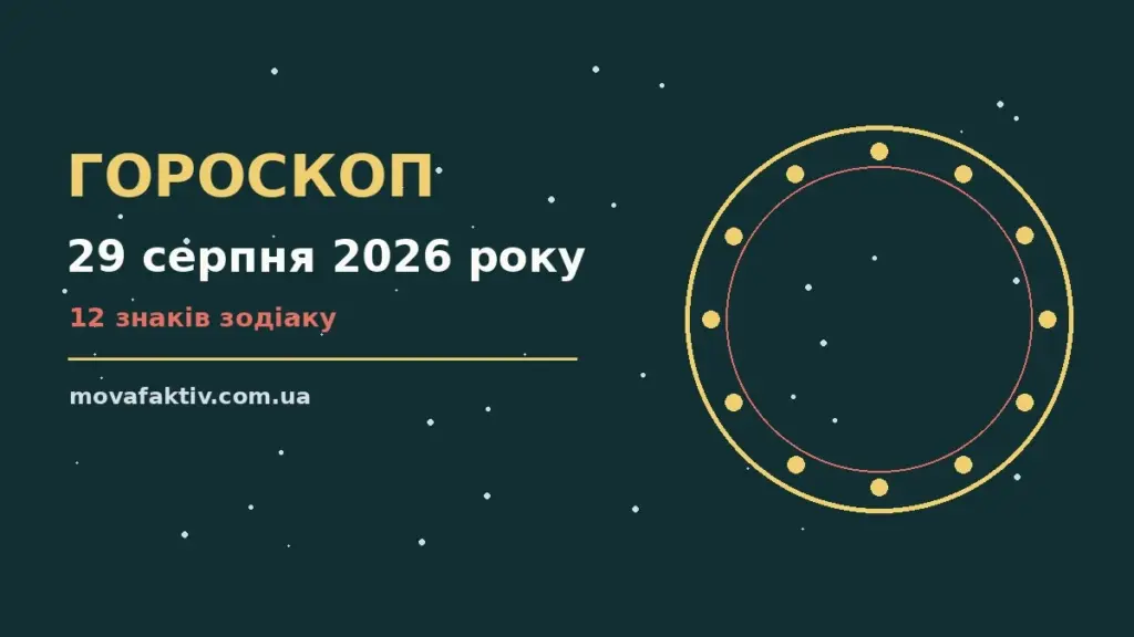 Зодіакальний фон із символами дванадцяти знаків на тлі ранкового неба, ілюстрація до гороскопу на 29 серпня 2026 року
