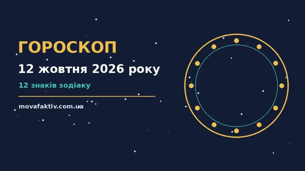 Астрологічний гороскоп на 12 жовтня 2026 року, знаки Зодіаку, нотатки і чашка кави на робочому столі